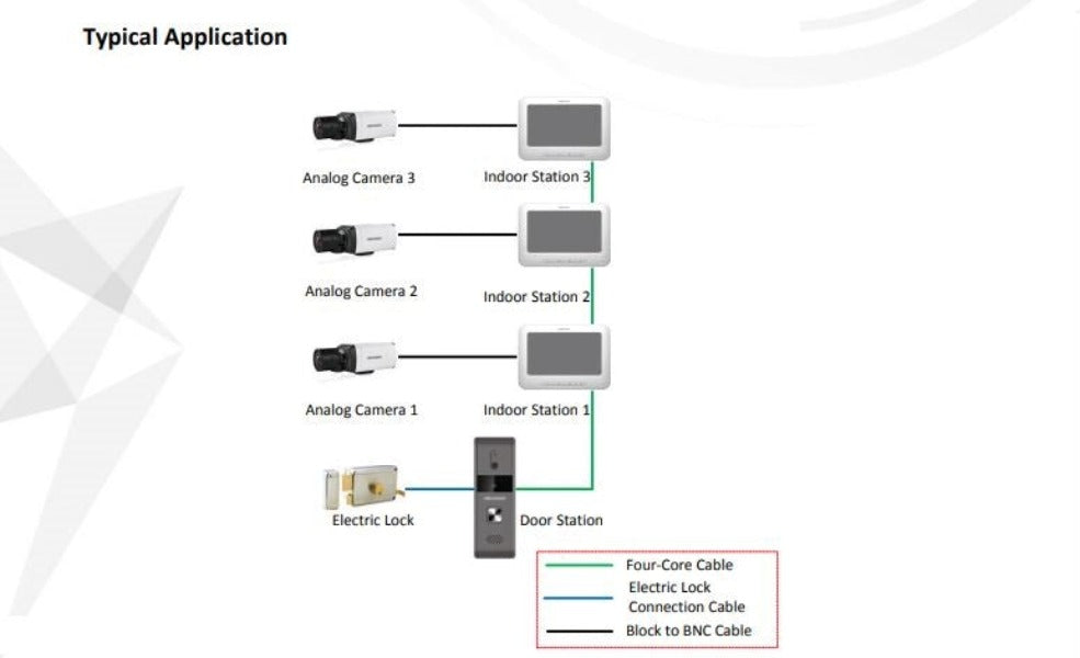 Hikvision Intercom Kit, 4 Wire, DS-KIS203T