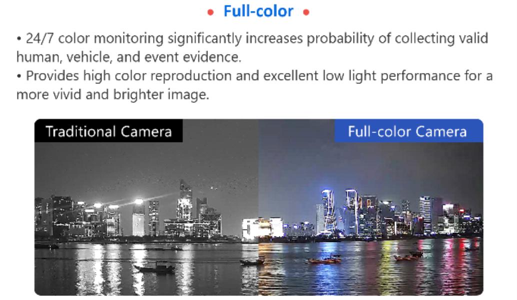Full Colour vs Tradional Colour Camera
