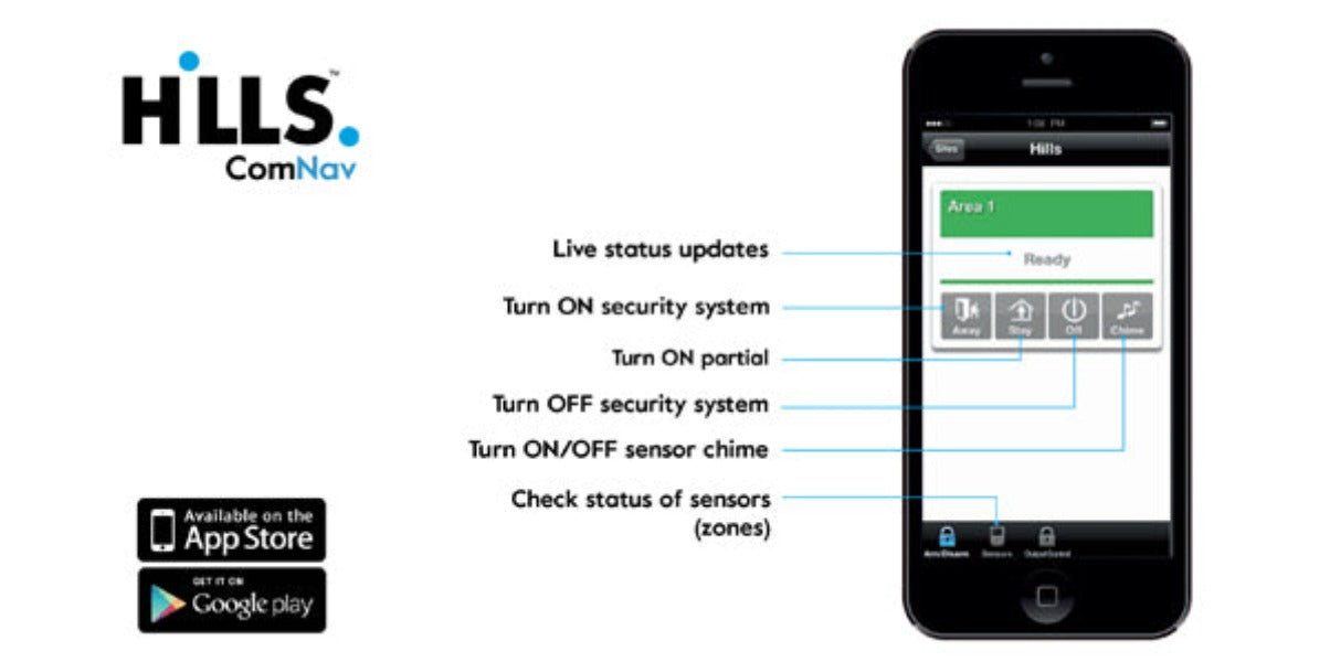Hills Comnav Alarm Remotes Access Module for Hills Mobile App, S2096A