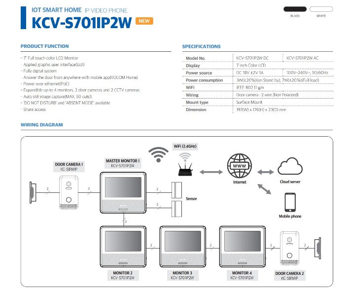 Kocom 2 wire WIFI Monitor 7" Touchscreen Wiring Diagram