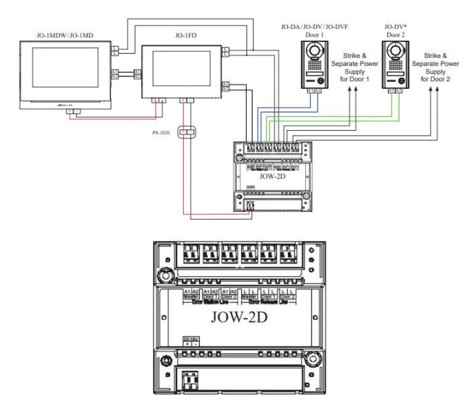 Aiphone JOW-2D Two Door Adaptor wiring diagram for 2 Door station and 2 Monitor set up