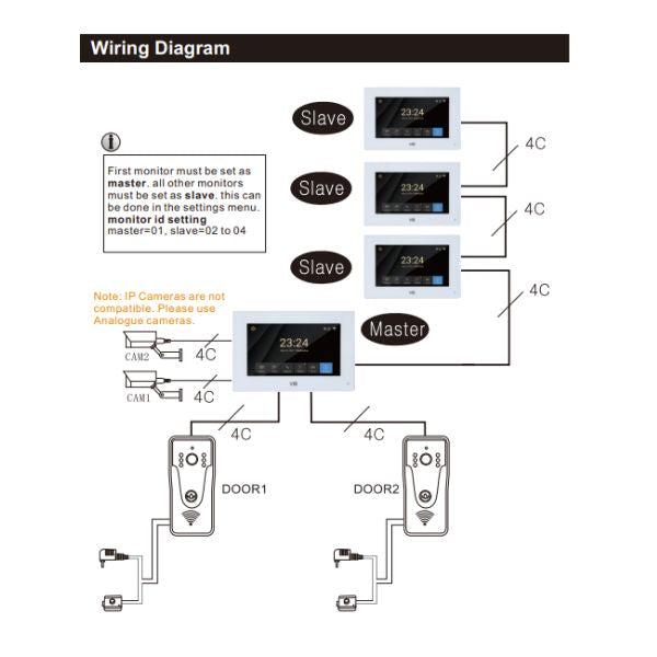 Videoman Home Intercom Kit-Black