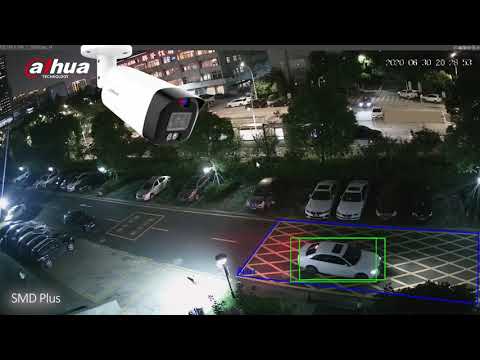 Dahua Active Deterrence