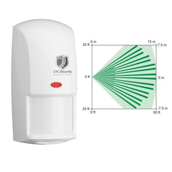 Bosch Outdoor PIR Tritech Motion Detector, OD850-F1