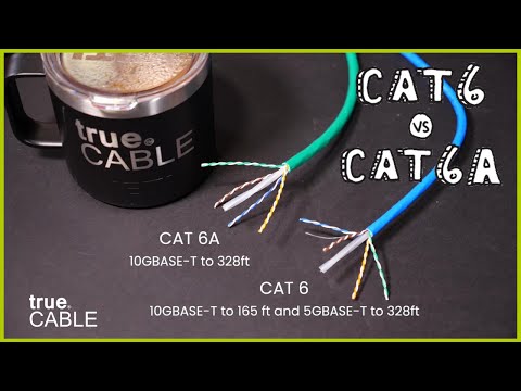 Video for Cat6 vs Cat6A Ethernet Cable - What's the Difference?