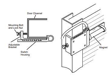 Sentrol 2302 Series Curtain Door Contact, 2302A-Reed Switch-CTC Security